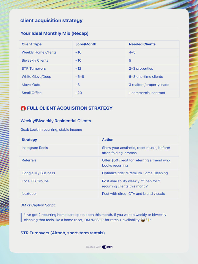 Client Acquisition Strategy | PDF | Business