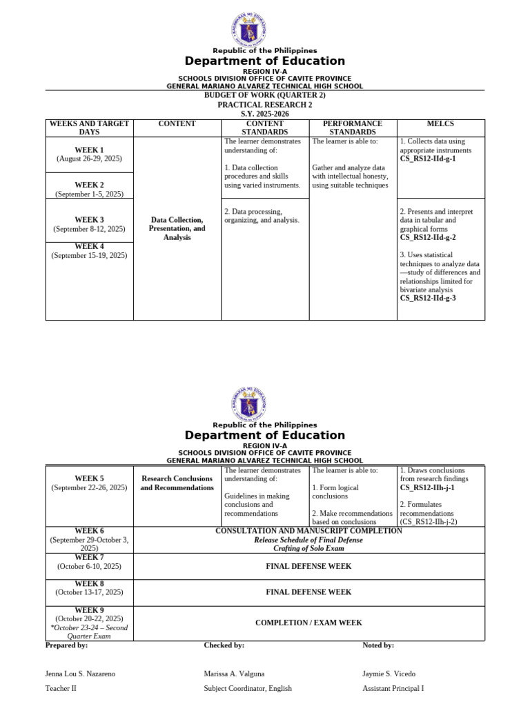 2nd Quarter Exam Schedule 2025-2026 | PDF | Data Analysis | Data