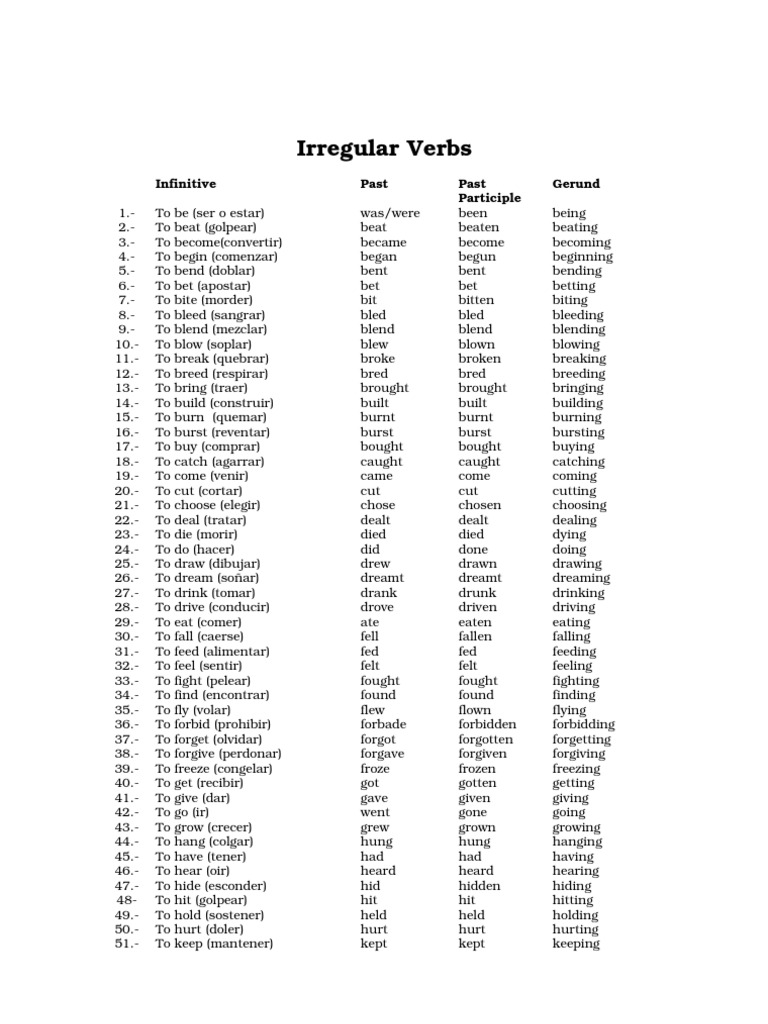 File 97acbfc8c4 2574 Verbs | PDF | Linguistic Typology | Grammar
