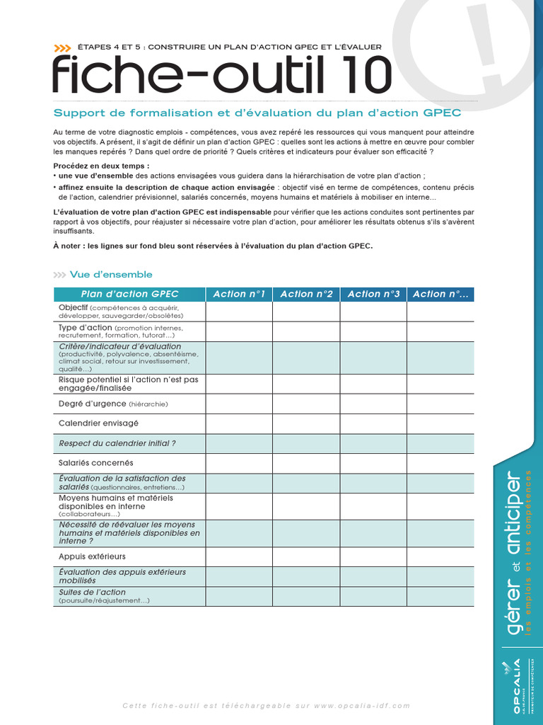 Plan d'Action GPEC : Guide Pratique | PDF | Recrutement | Économie