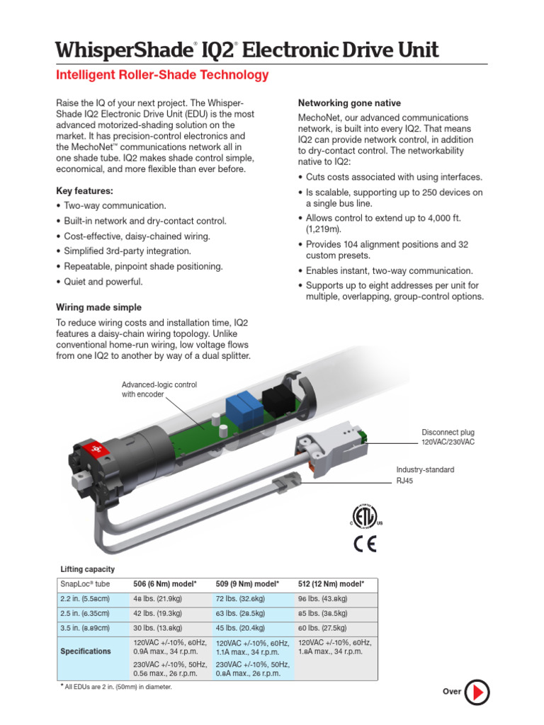 Mechosystems WhisperShade IQ2 Specifications WhisperShade IQ2 ...