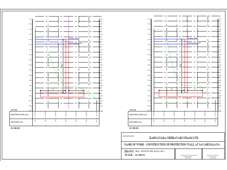 Protection Wall Construction Details | PDF