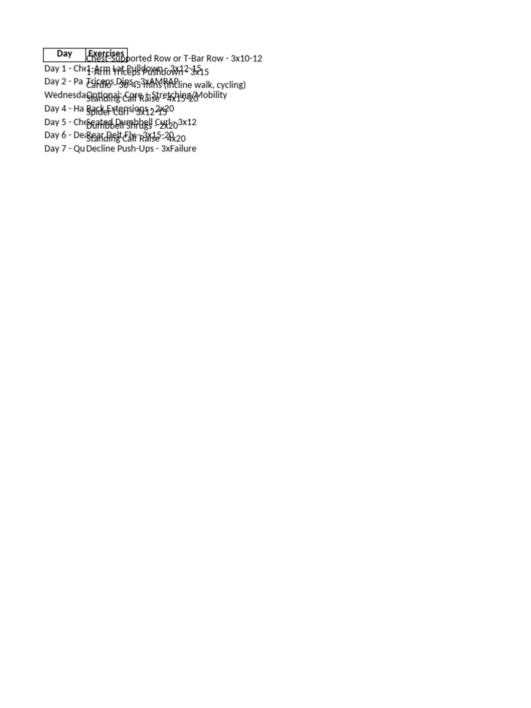 Weekly Powerbuilding Workout Plan | PDF