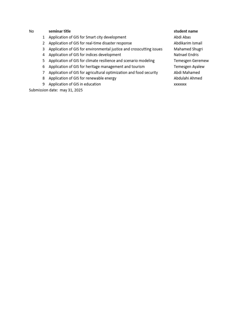 GIS Applications Seminar Titles | PDF