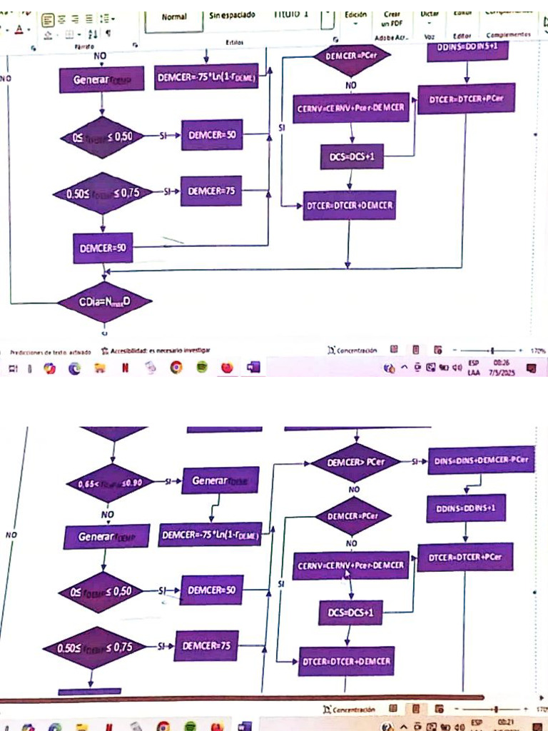 Doc | PDF