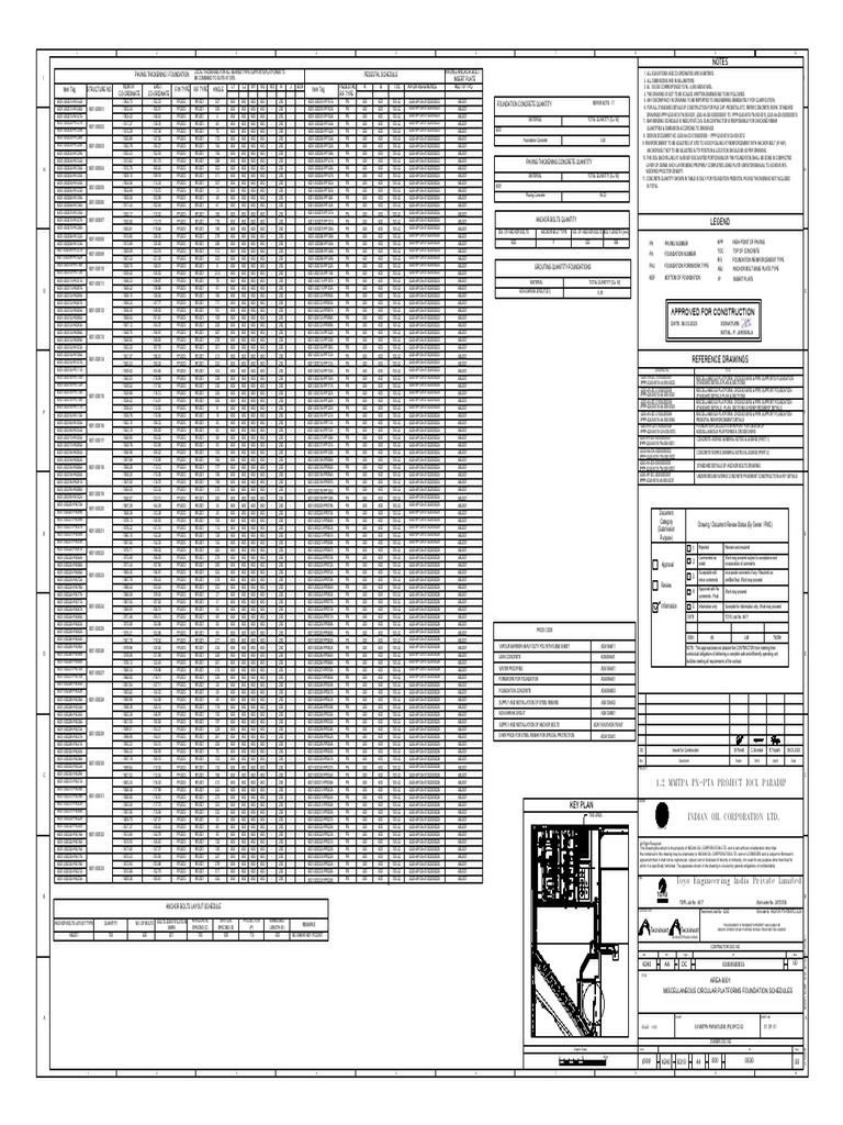 4240 Aa DC 01004000015 Is00 | PDF | Mechanical Engineering | Building ...