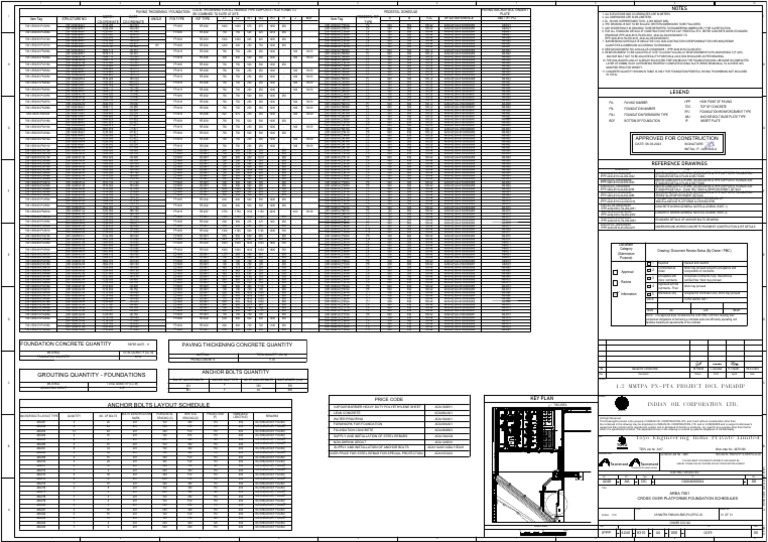 Local Thickenings for Pipe Supports | PDF | Structural Engineering ...