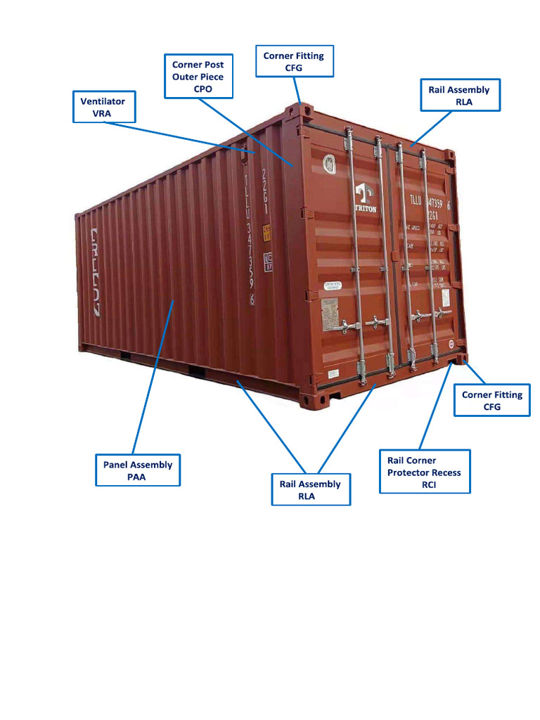 Photo Container | PDF