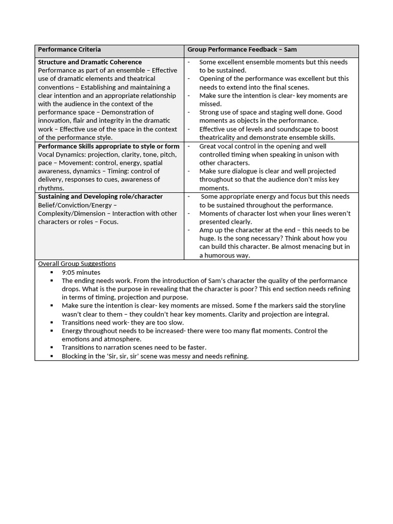 Performance Criteria Group Performance Feedback - Sam Structure and ...