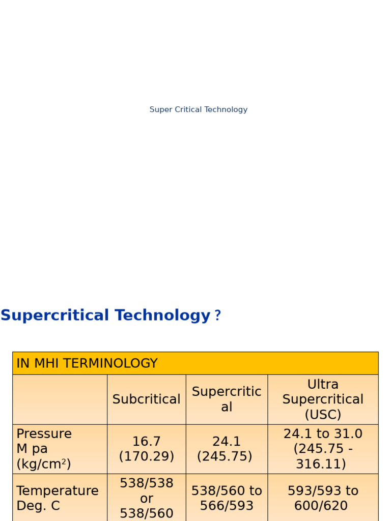 Supercritical Technology in Power Plants | PDF | Boiler | Steam