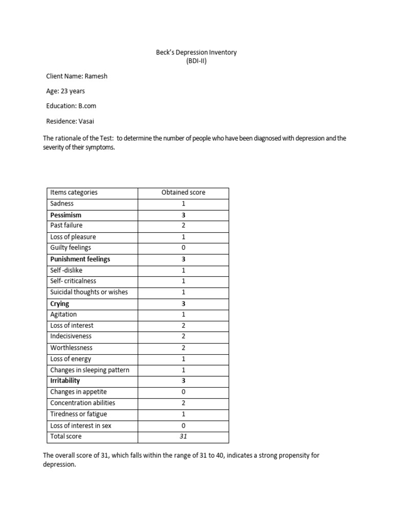 Beck Depression Inventory Results | PDF