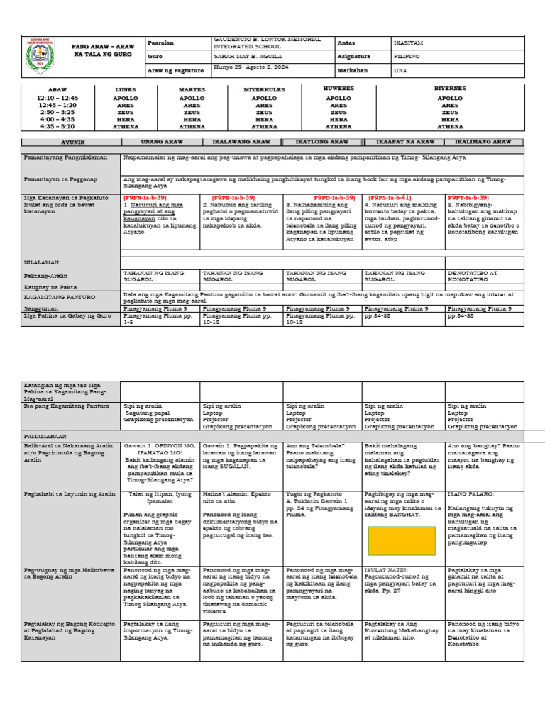 DLL QTR 1. Week 1 | PDF