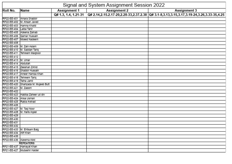 Assignment SNS - Sheet1 | PDF