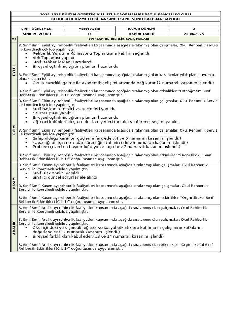 Rehberlik Senesonu Faaliyet Raporu | PDF