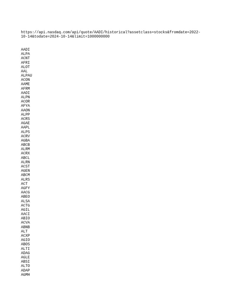 Tickers | PDF