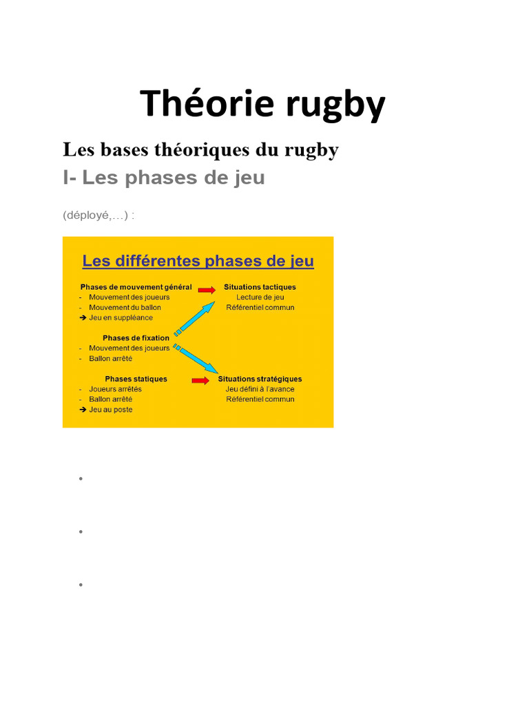 Principes et phases du rugby | PDF | Rugby à XIII | Code du football