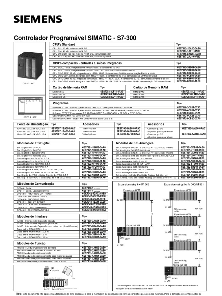 51 Simatic s7 300 | PDF | Eletrônicos | Engenharia Eletrônica