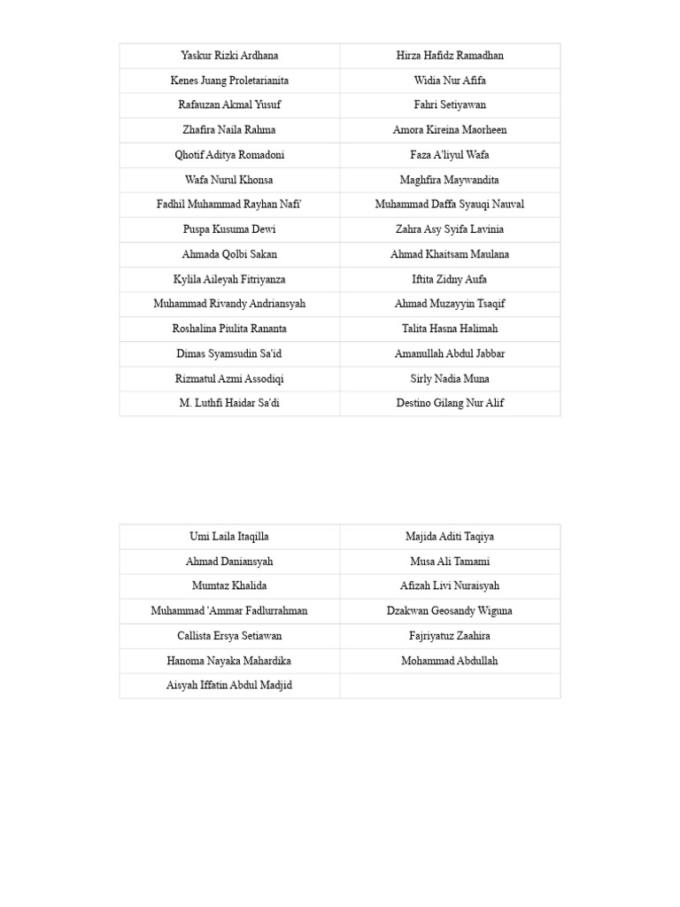 List of Student Names and Details | PDF