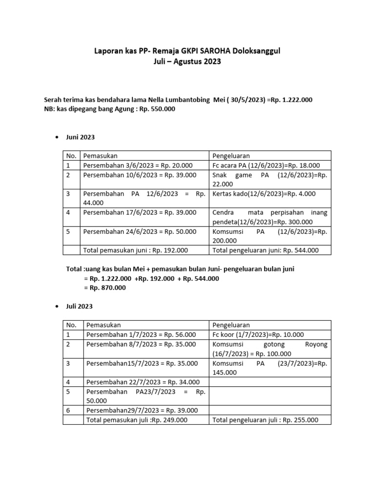Laporan Kas Remaja GKPI Saroha 2023-2024 | PDF