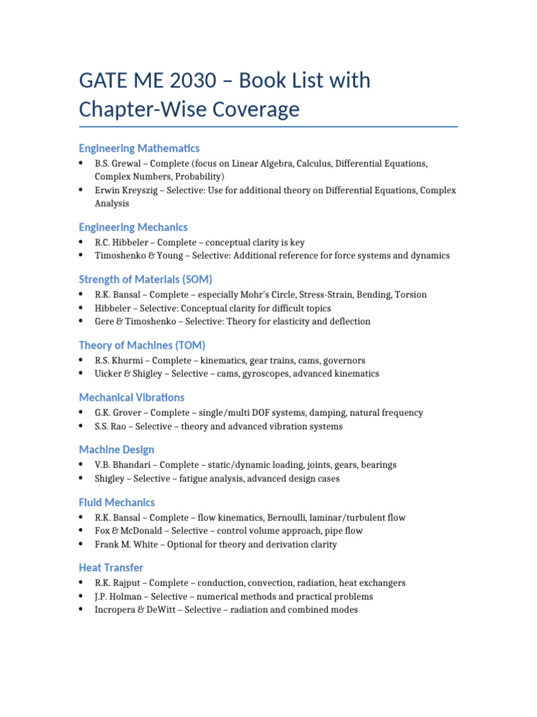 GATE ME 2030 Book List Chapterwise Coverage-1 | PDF | Fluid Dynamics ...
