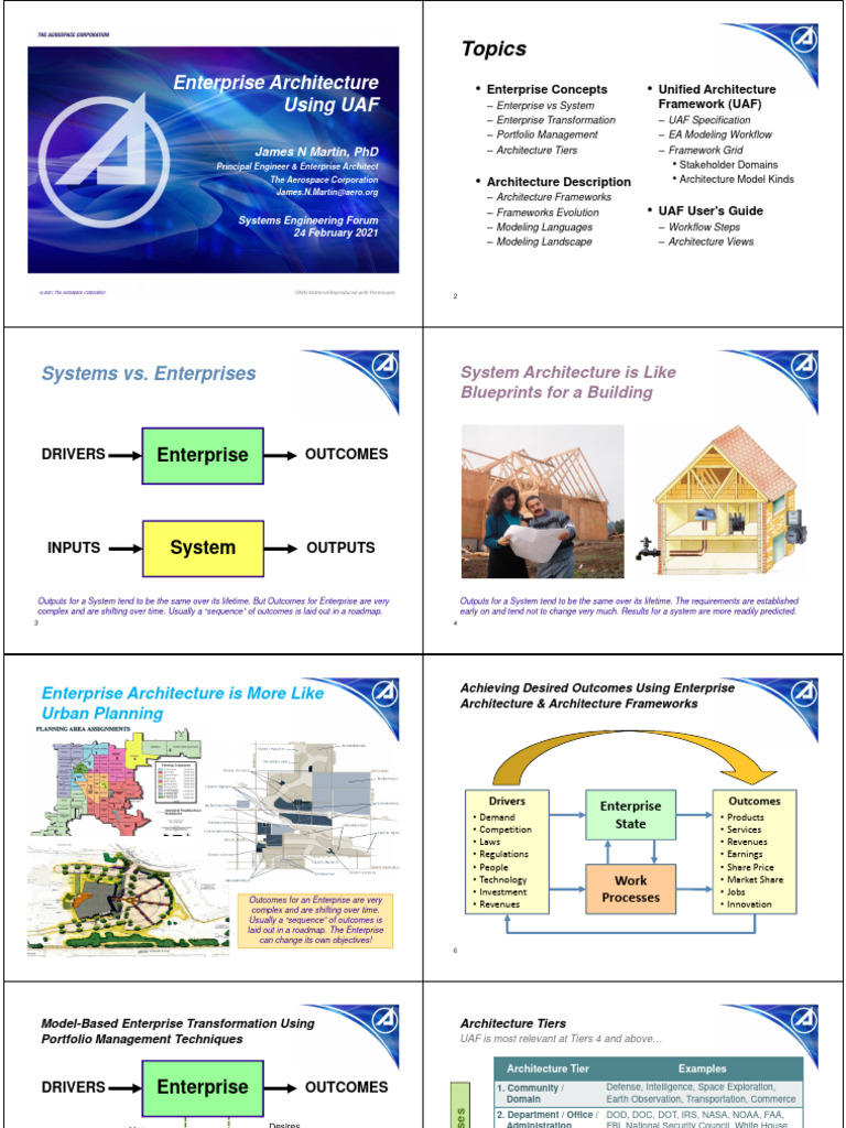 Uaf For Sef21 Post 0220 | PDF | Conceptual Model | Software Architecture