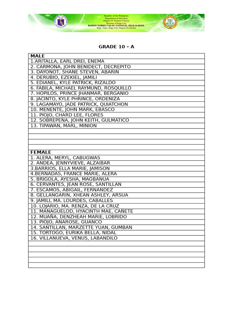 Grade 10 Sectioning | PDF