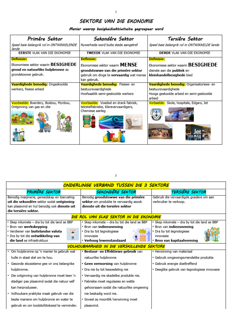 4 Sektore | PDF