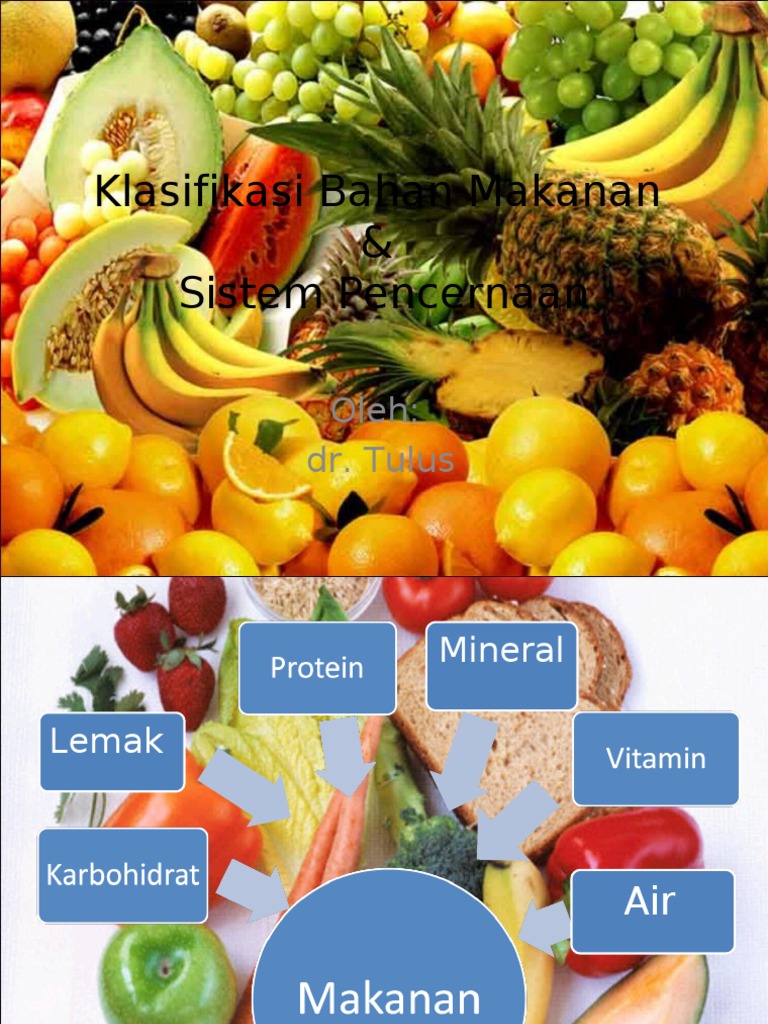 Klasifikasi Bahan Makanan Klasifikasi Bahan Makanan
