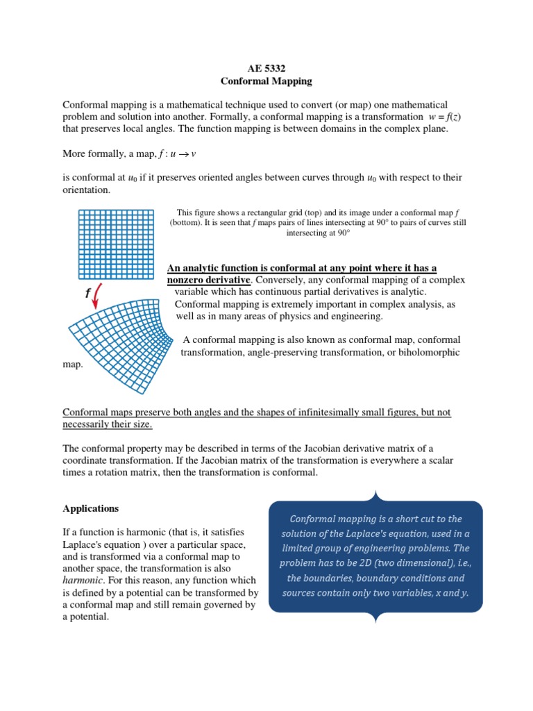 Types Of Conformal Mapping Conformal Mapping | Pdf | Functions And Mappings | Analysis