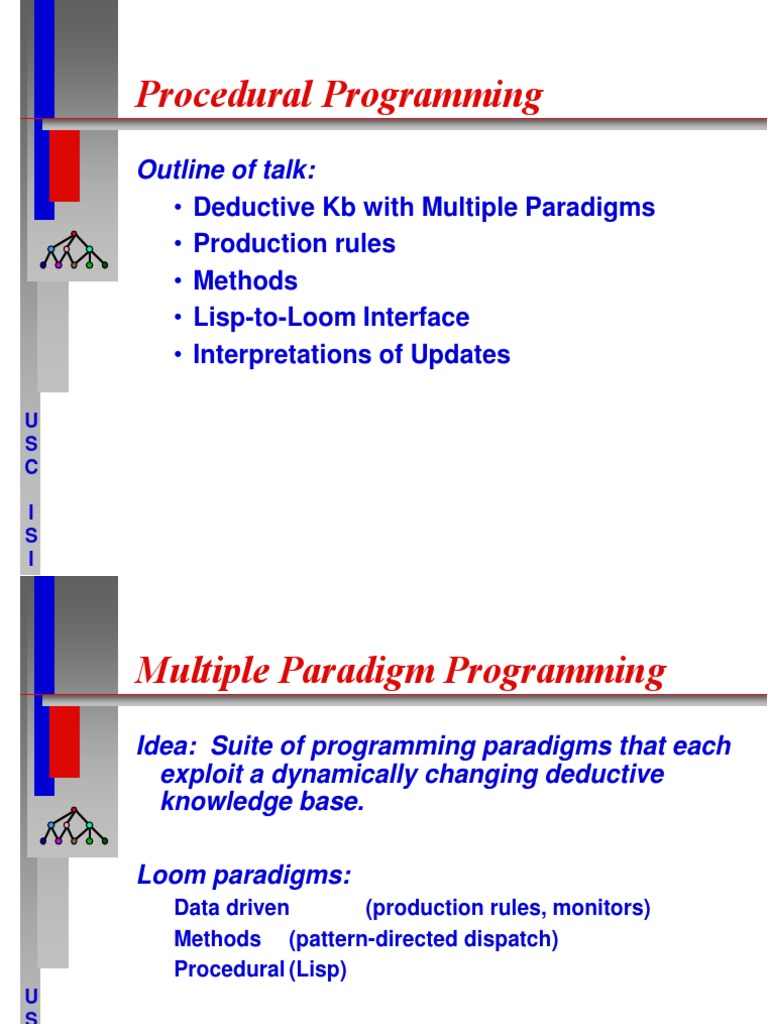 Procedural Programming: Outline of Talk | PDF | Programming Paradigms ...