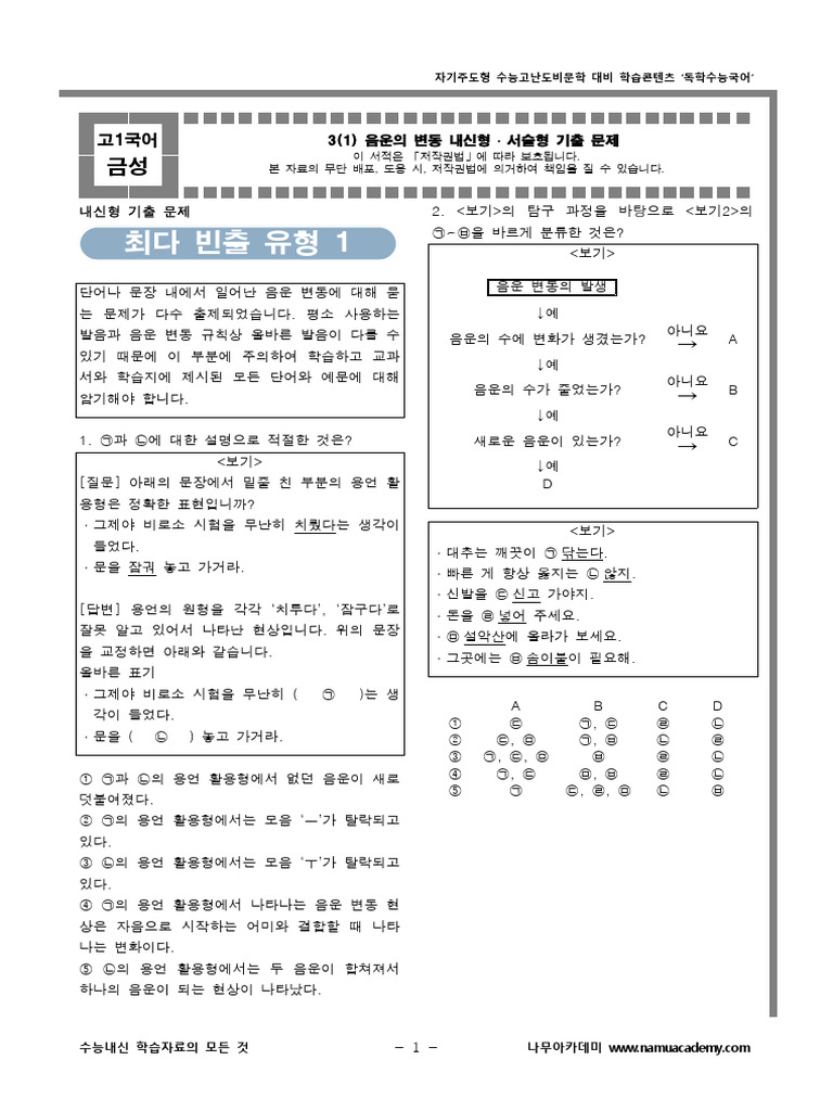 2022 고1 국어 금성 31 음운의 변동 내신형 서술형 기출 문제 | PDF