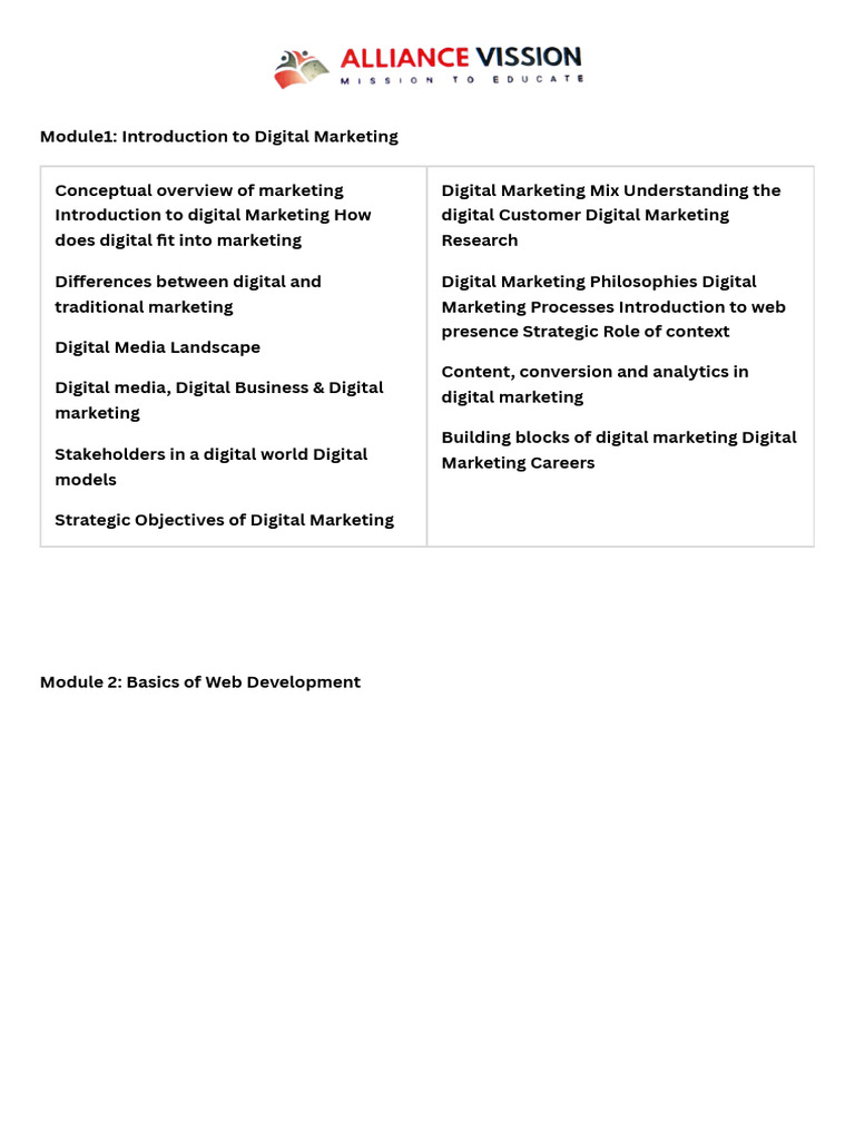 Comprehensive Digital Marketing Guide | PDF | Search Engine ...