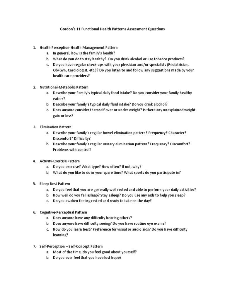 Gordon's 11 Functional Health Patterns Assessment | Menstruation
