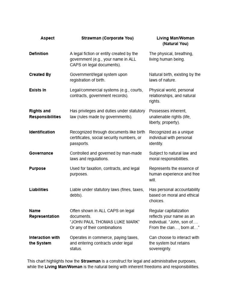 Ucc Examples For Remedy 1-308 | PDF | Uniform Commercial Code | Equity ...