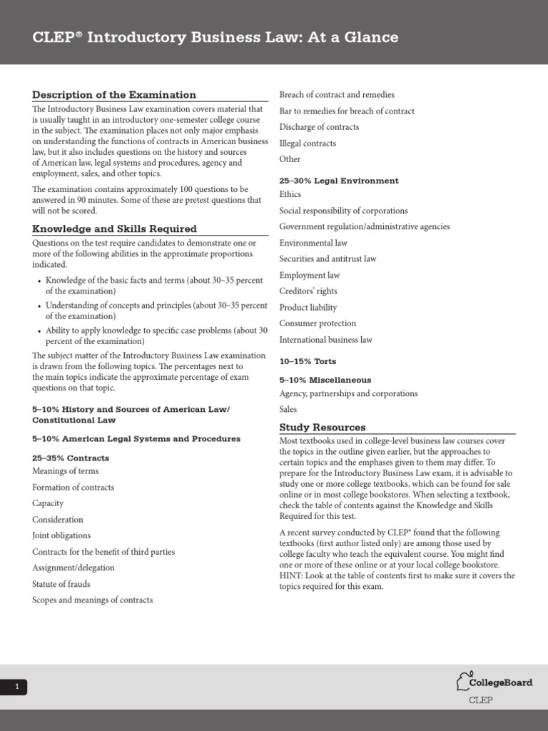 Business Law Fact Sheet | PDF | Law Of The United States | Law Of Agency