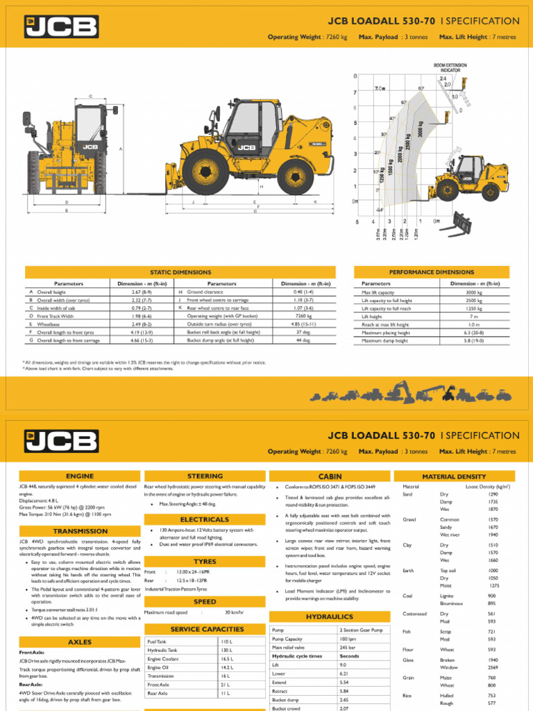 JCB Loadall - 530 - 70 - Spec - Sheet | PDF