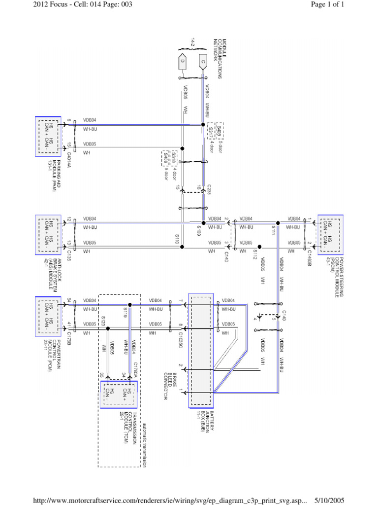 Module Communication Network 3 | PDF