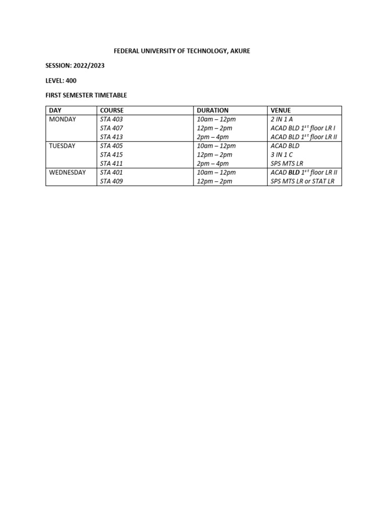 2022/2023 400 Level Timetable FUTA | PDF