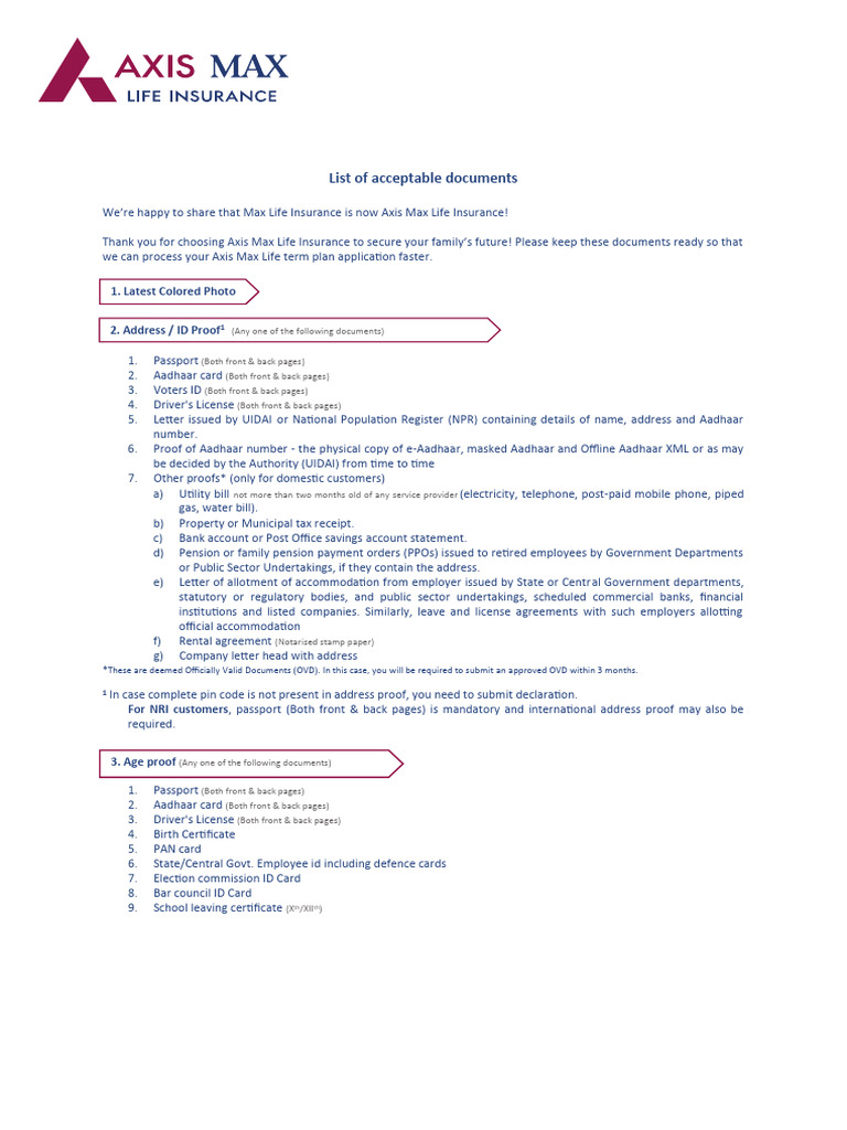 Required Documents for Axis Max Life Insurance | PDF | Identity Document
