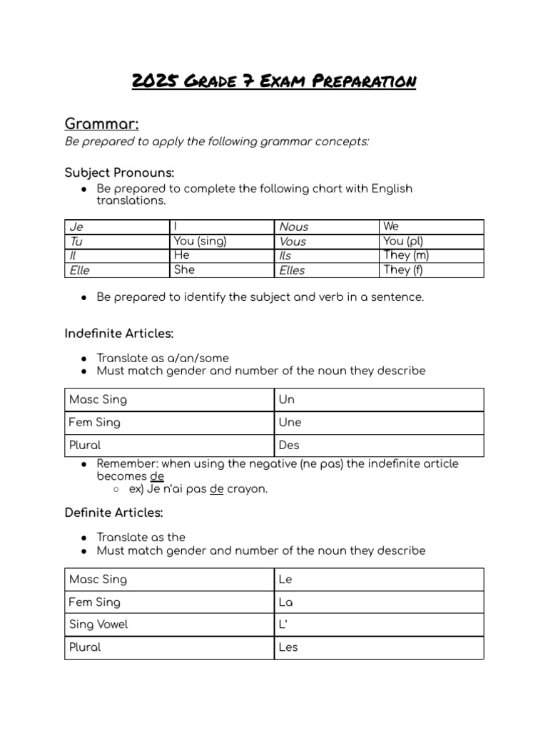 2025 Grade 7 French Exam Guide | PDF | Grammatical Gender | Plural