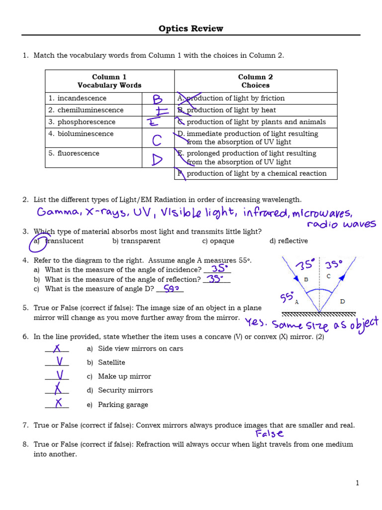 Optics Vocabulary and Concepts Review | PDF | Light | Refraction