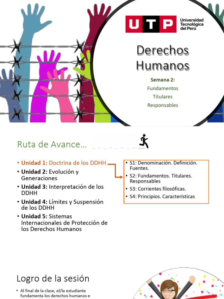 Fundamentos y Titulares de DDHH | PDF | Derechos humanos | Dignidad