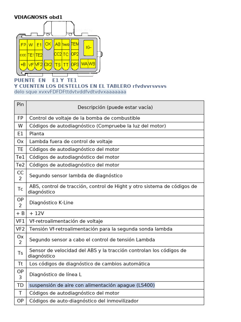 OBDI y Mas | PDF | Sistema de freno antibloqueo | Vehículo de motor