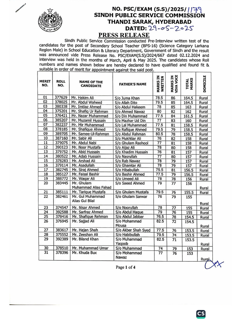 Secondary School Teacher Male General Category Larkana Region Interview ...