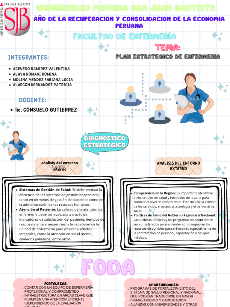 Plan Estratégico de Enfermería en Perú | PDF | Hospital | Cuidado de la ...