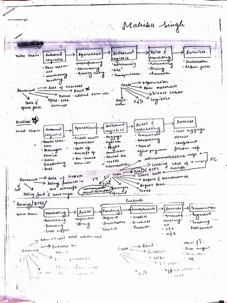 Case Frameworks | PDF