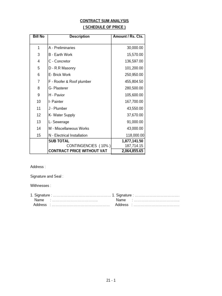 Contract Sum Analysis for Construction | PDF | Electrical Wiring | Concrete