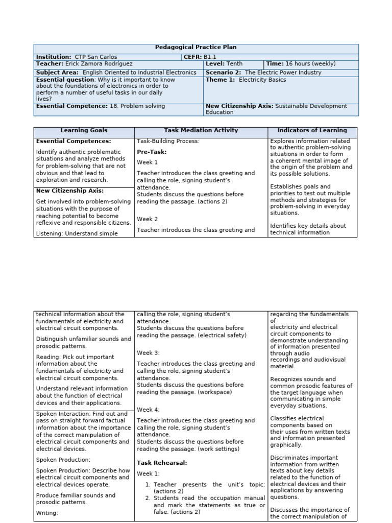 Pedagogical Practice Plan Electronica 10th S.2.T.1 | PDF | Human ...
