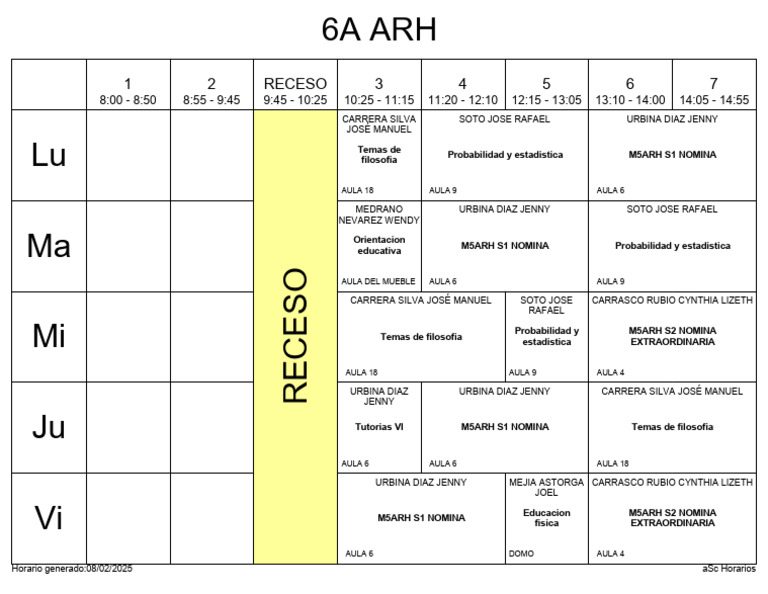 6a Arh | PDF