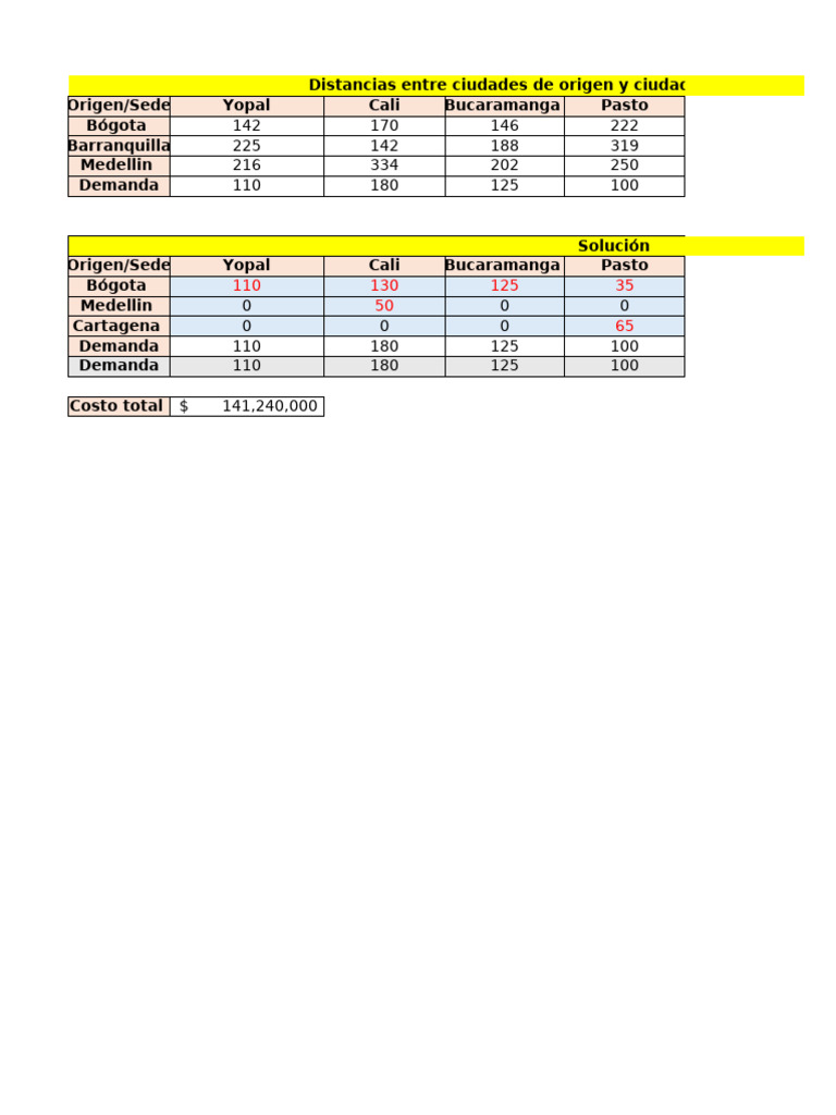 Programación Entera Pdf